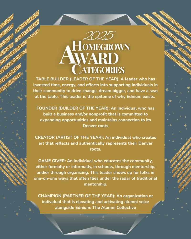 2025 Homegrown Award Categories